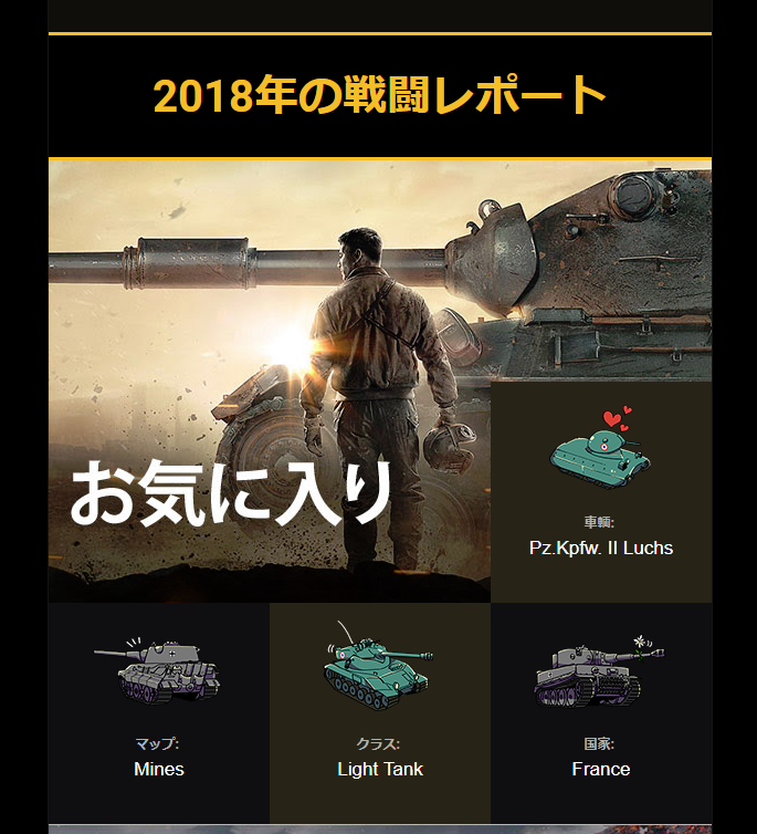 World Of Tanks 2018年を振り返るメール 戦績 コワレタのフリーゲーム館