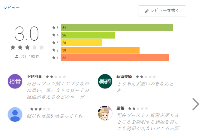 俺タワーは帰ってきた 毎日こつこつ俺タワー コワレタのフリーゲーム館